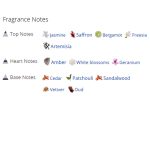 عطر ادکلن مردانه و زنانه لیوا