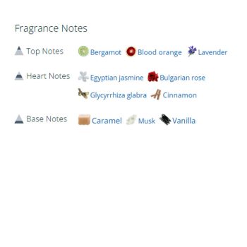 عطر ادکلن مردانه و زنانه لیرا