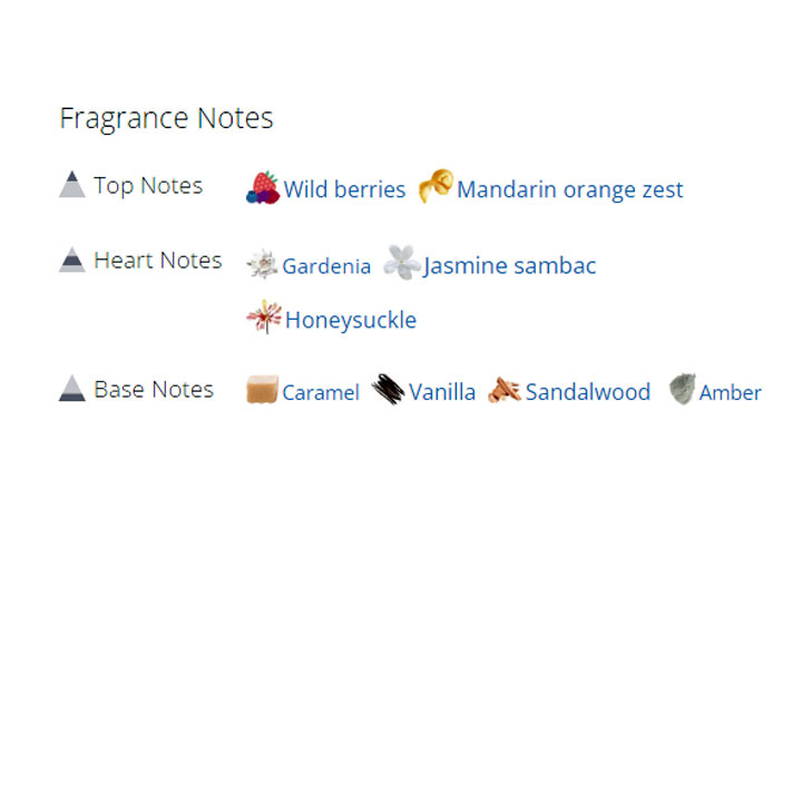 عطر ادکلن مردانه و زنانه گرن بالو عطر ادکلن مردانه و زنانه گرن بالو