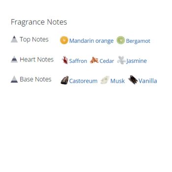 عطر ادکلن مردانه و زنانه بلو هاپ