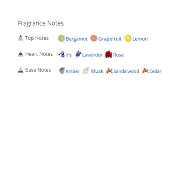 عطر ادکلن مردانه مفیستو