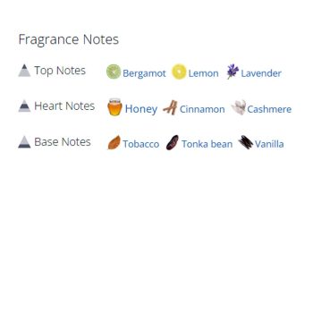 عطر ادکلن مردانه و زنانه ناکسوس