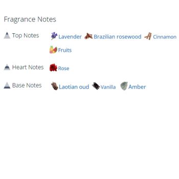 عطر ادکلن مردانه و زنانه الکساندریا 2