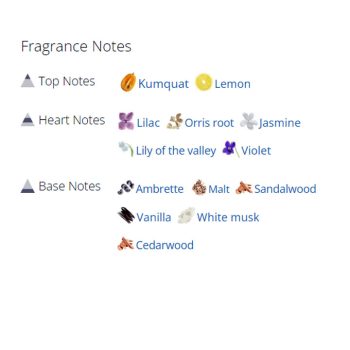 عطر ادکلن زنانه داما بیانکا