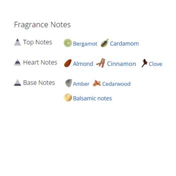 عطر ادکلن مردانه و زنانه استارلایت