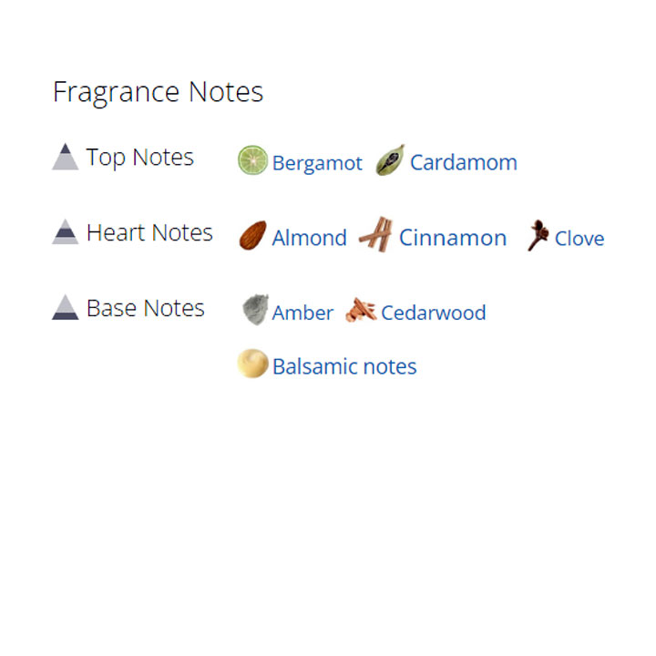 عطر ادکلن مردانه و زنانه استارلایت عطر ادکلن مردانه و زنانه استارلایت