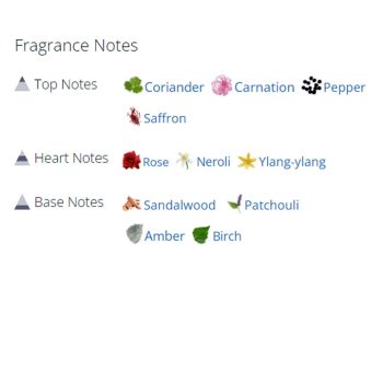 عطر ادکلن مردانه 1888