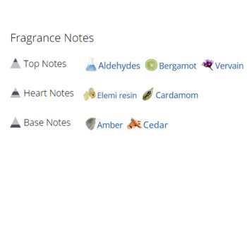 عطر ادکلن مردانه لهوم اسپرت