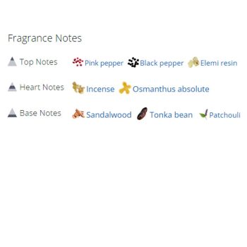 عطر ادکلن مردانه و زنانه کابان