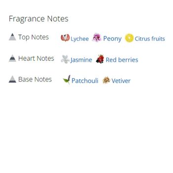 عطر ادکلن زنانه اله