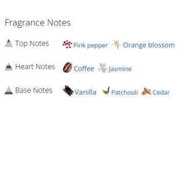 عطر ادکلن زنانه بلک اوپیوم