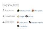 عطر ادکلن مردانه اوپیوم