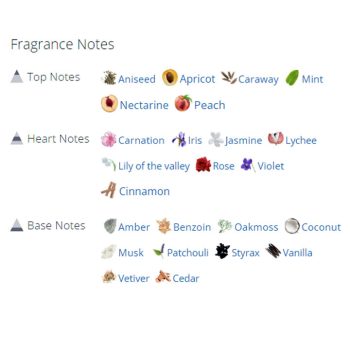 عطر ادکلن زنانه شامپاین