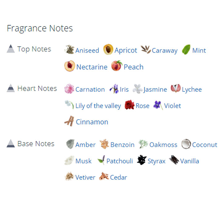 عطر ادکلن زنانه شامپاین عطر ادکلن زنانه شامپاین