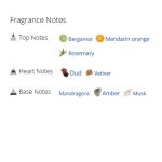 عطر ادکلن مردانه ام۷