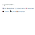 عطر ادکلن زنانه دیس ایز هر