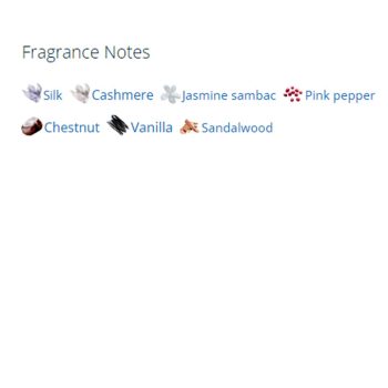 عطر ادکلن زنانه دیس ایز هر