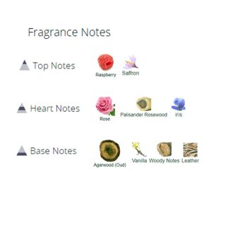 عطر ادکلن زنانه زارا عود