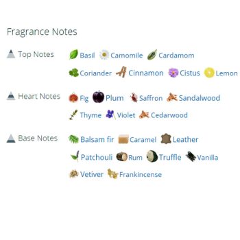 عطر ادکلن مردانه تام فورد اکستریم