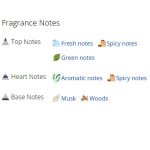 عطر ادکلن مردانه شادو