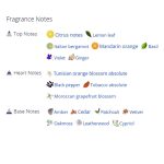 عطر ادکلن مردانه تام فورد فور من