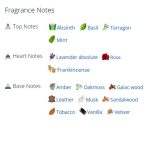 عطر ادکلن مردانه ممویر