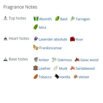 عطر ادکلن مردانه ممویر