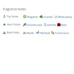 عطر ادکلن زنانه تام فورد وایت پچولی