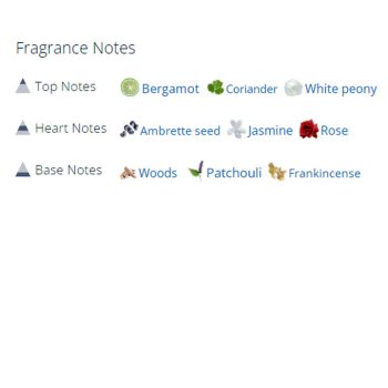 عطر ادکلن زنانه تام فورد وایت پچولی