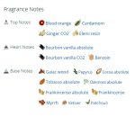 عطر ادکلن مردانه و زنانه بندلس