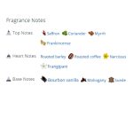 عطر ادکلن مردانه و زنانه تام فورد وانیل فاتال