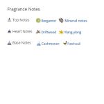 عطر ادکلن زنانه بیچ هات