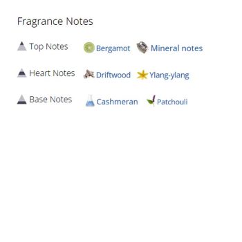 عطر ادکلن زنانه بیچ هات