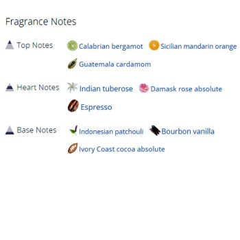 عطر ادکلن مردانه و زنانه کافه تیوب رز