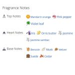 عطر ادکلن زنانه تام فورد ویولت بلوند