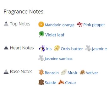 عطر ادکلن زنانه تام فورد ویولت بلوند