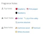 عطر ادکلن زنانه ایفوریا اسنس