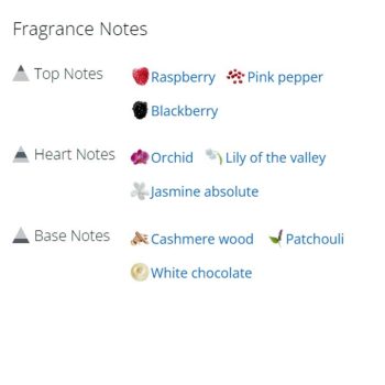 عطر ادکلن زنانه ایفوریا اسنس