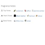 عطر ادکلن مردانه و زنانه تام فورد آمبر لیدر