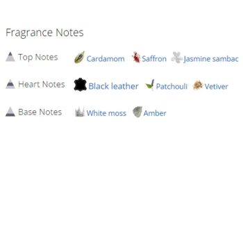 عطر ادکلن مردانه و زنانه تام فورد آمبر لیدر