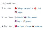 عطر ادکلن زنانه اترنیتی مومنت