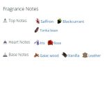 عطر ادکلن مردانه و زنانه زعفران لازولی