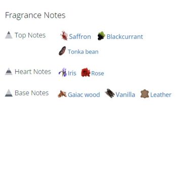 عطر ادکلن مردانه و زنانه زعفران لازولی