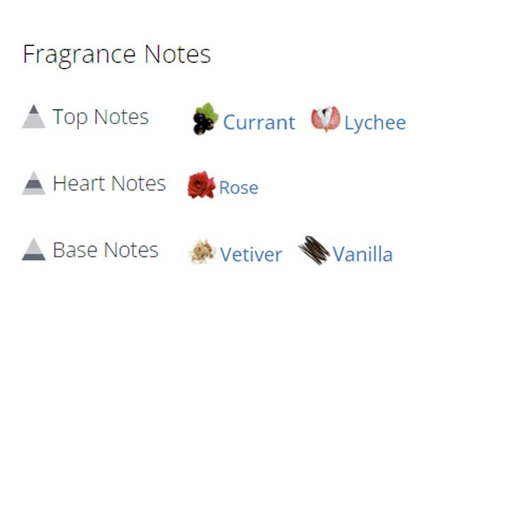 عطر ادکلن زنانه وری گود گرل عطر ادکلن زنانه وری گود گرل