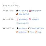 عطر ادکلن مردانه و زنانه تام فورد لاست چری