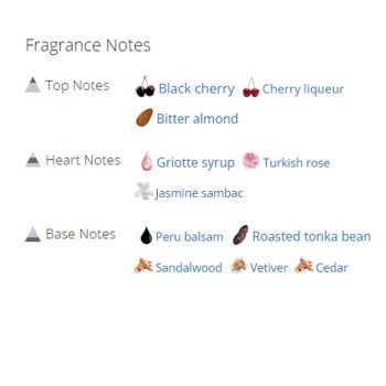 عطر ادکلن مردانه و زنانه تام فورد لاست چری