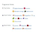 عطر ادکلن زنانه تامی گرل