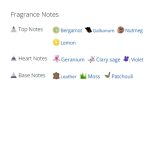 عطر ادکلن مردانه تروساردی یومو