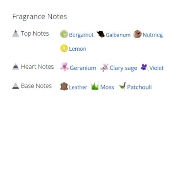 عطر ادکلن مردانه تروساردی یومو