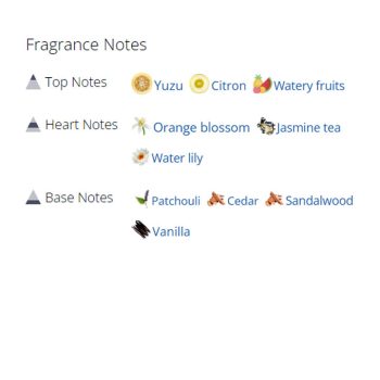 عطر ادکلن زنانه تروساردی دونا